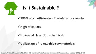 Is It Sustainable ?
100% atom efficiency - No deleterious waste
High Efficiency
No use of Hazardous chemicals
Utilization of renewable raw materials
Souza, L. F. S,et al, Production of DMC from CO2 via Indirect Route: Technical-Environmental Assessment and Analysis, 2014, 2, 62−69
 