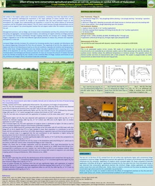 Effect of long term conservation agricultural practices on soil CO2 emissions in rainfed Alfisols of Hyderabad
                                                                                      D. Suma Chandrika, K.L.Sharma, Munnalal, T. Satish Kumar , K.Usha Rani
                                                                            Central Research Institute for Dryland Agriculture, P.O. Saidabad, Santoshnagar, Hyderabad- 500059


  INTRODUCTION                                                                                                                            MATERIALS AND METHODS:

 Soil carbon is the largest carbon pool in terrestrial ecosystems, containing more than two-thirds of total                               Main Treatments: Tillage (T)
 carbon. Soil respiration (belowground respiration) is the major pathway of carbon transfer from soil to                                  1. Conventional Tillage (CT): Two ploughings before planting + one plough planting + harrowing + operation
 atmosphere, and a tiny amount of change in soil respiration rate may have profound impact on the                                         for top dressing.
 atmospheric CO2 budget, thus understanding soil respiration is crucial for the carbon balance of terrestrial                             2. Minimum Tillage (MT): Weeding occasionally with blade harrow or chemical spray and only seeding with
 ecosystems and for the global carbon balance. The CO2 fixed in plant biomass through photosynthesis can be                               tractor drawn planter / farm plough depending upon the situation.
 stored in soil as organic C by converting plant residue into soil organic matter after the residue is returned to                        Sub treatments: Residues
 the soil.                                                                                                                                1. Sorghum Stover (SS) @ 2 t ha-1 (surface application)
                                                                                                                                          2. Gliricidia Loppings (fresh loppings of N fixing shrub) (GL) @ 2 t ha-1 (surface application)
 Management practices, such as tillage, can increase carbon mineralization and thus CO2 emission from soil by                             3. No Residue (NR)
 disrupting soil aggregates, incorporating plant residue, and oxidizing soil organic whereas no-tillage practices                          Sub-sub treatments:
 and increased root biomass contribution through cropping intensity can increase soil C storage. Reduced                                  Nitrogen levels: 0 (N0), 30 (N30), 60 (N60), 90 (N90) kg Nha-1 through urea
 tillage is regarded as one of the most effective agricultural practices to reduce CO2 emission and sequester                             P application uniformly @ 30 kg P2O5 through single super phosphate (SSP)
 atmospheric C in the soil.
                                                                                                                                          Measurement of CO2 flux :
 Increased tillage intensity increases CO2 emission by increasing aeration due to greater soil disturbance and                            The soil CO2 flux was measured with dynamic closed chamber connected to LICOR-8100.
 by physical degassing of dissolved CO2 from the soil solution. The magnitude of soil CO2 flux, depends on the
 degree and time of soil disturbance as well as on the soil conditions, basically soil moisture and temperature.                          About LICOR-8100:
 On the other hand, nitrogen fertilization and crop rotation may play a significant role in impacting soil C. The                         This is an automated system (Li-Cor Lincoln, NE) made of a hydraulic 10 cm survey soil chamber
 effects of N deposition on soil CO2 emissions have also been studied in forest and grassland ecosystems.                                 (15,2×15,2×25,4 cm) controlled by an electronic system, and an IRGA measuring H2O and CO2 densities. An
 Increased above and belowground biomass production of crops can increase the amount of residue returned                                  auxiliary sensor interface allows the additional temperature or moisture sensors. The operator selects the
 to the soil, thereby increasing CO2 flux. Studies on the combined effect of tillage, residues and N levels on soil                       desired number and time of measurements with a field computer. This system is programmable to enable
 CO2 emissions are meagre. Hence, the present study was conducted.                                                                        measurements at determined intervals over long periods.




                                                                                                                                               Fig 1: Soil CO2 flux (mg CO2 m-            Fig 2: Soil CO2 flux (mg CO2 m-2               Fig: 3 Soil CO2 flux (mg
                                                                                                                                          2 hr-1) as influenced by tillage from      hr-1) as influenced by tillage X N         CO2 m-2 hr-1) as influenced by
                                                                                                                                          232-292 Julian Days in Sorghum             levels from 232-292 Julian Days in         tillage X residues from 232-292
                                              General View of Sorghum crop                                                                                                                                                      Julian Days in Sorghum crop
                                                                                                                                          crop                                       Sorghum crop

RESULTS AND DISCUSSIONS

The soil CO2 flux measurements were taken at weekly intervals and at maturity (at the time of harvest during
the crop growing season).
Tillage, residues and N levels significantly influenced the CO2 emissions at all stages of measurement.
The CO2 flux rate increased from 232nd Julian day (August) to 259th Julian day while a decline was observed
at the time of maturity (at harvest) of the crop (292nd day of the year) (October) (Fig.1).
Conventional tillage recorded significantly higher soil CO2 flux (531 mg CO2 m-2 hr-1) followed by minimum
tillage (284 mg CO2 m-2 hr-1) when averaged over residues and N levels on 232nd Julian date.
 The CO2 flux rates also increased with the application of residues in all the Julian dates (232nd -292nd Julian
days).
Significantly higher soil CO2 flux was observed with application of sorghum stover (525 mg CO2 m-2 hr-1)
followed by Gliricidia loppings (368 mg CO2 m-2 hr-1) which was 58% and 11.2% higher over no residue
application on 232nd Julian day.
The increased higher CO2 flux with application of sorghum stover is attributed to higher C:N ratio as well as
higher microbial respiration owing to more biomass (substrate) availability.
Al-Kaisi and Yin (2005) found CO2 emissions after 20 days to be 41% lower with NT and 26% lower with strip
tillage (ZT at 10-cm depth) than CT in a Typic Haludoll in Iowa. Root respiration is a contributor to soil CO2
fluxes and this contribution can be from 10 to 90%, depending on vegetation type and time during the growing
season; in annual crops it is suggested that the root contribution to soil respiration is higher during the
growing season but low in dormant periods (Hanson et al., 2000).
Application of N @ 90 kg ha-1 recorded significantly higher (454 mg CO2 m-2 hr-1) soil CO2 flux compared to no
nitrogen application (362 mg CO2 m-2 hr-1).
Addition of N strongly stimulated the soil CO2 losses in the fertilization plots (N @ 90 kg ha-1) which was to
the extent of 30% over control under conventional tillage on 232nd Julian day.
Higher CO2 fluxes due to nitrogen application could be attributed to more rapid decomposition by the
microbial community, greater root respiration, or both (Fig.2). Russell et al. (2005) found that 90 kg N ha-1
increased SOC in continuous corn-corn rotation but had no effect on SOC in a corn–soybean rotation. Other
researchers have found that increased N fertilizer rates can increase SOC content in long-term corn and wheat                                                              Measurement of soil CO2 flux with LICOR-8100
cropping systems (Liang and Mackenzie, 1992; Halvorson et al., 2002).
                                                                                                                                        CONCLUSION
At maturity:
On the 292nd Julian day, the soil CO2 flux declined across all the treatments and it varied from 332 mg CO2 m-2                        The loss of C in the form of CO2 evolved from the soil surface was significantly higher with conventional tillage
hr-1 to 150 mg CO2 m-2 hr-1 . Conventional tillage (299.90 mg CO2 m-2 hr-1) recorded significantly higher CO2 flux                      compared to minimum tillage. Management practices like application of residues and N fertilizer also significantly
than minimum tillage (259.5 mg CO2 m-2 hr-1).                                                                                           influenced soil CO2 emissions. Application of sorghum stover recorded higher CO2 fluxes compared to Gliricidia
 Loss of carbon through CO2 emissions from the soil was significantly higher with application of sorghum                               application. N fertilizer @ 90 kg ha-1 significantly increased the CO2 flux rates from soil. From the present study, it
stover (327.88 mg CO2 m-2 hr-1) followed by application of Gliricidia loppings (300.9 mg CO2 m-2 hr-1) (Fig.3).                         was observed that conservation agricultural practices like minimum tillage, residue application can minimise
Similarly, fertilizer N application also had a significant effect on soil CO2 flux (306 mg CO2 m-2 hr-1) over no                       carbon losses from semi arid Alfisol soils. Hence, there is a need to minimise soil CO2 losses by adopting suitable
nitrogen application (315 mg CO2 m-2 hr-1).                                                                                             conservation agricultural practices for sustainable crop production.
                                                                                                                                        However, long term studies are needed to determine the effects of management practices on CO2 flux and soil C
                                                                                                                                        levels under various soil, climatic, and environmental conditions in semi arid tropics.
References:
Al-Kaisi, M.M., and X. Yin. (2005). Tillage and crop residue effects on soil carbon and carbon dioxide emission in corn-soybean rotation. J. Environ. Qual. 34:437–445.
Halvorson, A.D., Wienhold, B.J., Black, A.L.(2002). Tillage, nitrogen, and cropping system effects on soil carbon sequestration. Soil Sci Soc Am J. 66:906–912.
Liang, B.C., Mackenzie, (1992). Changes in soil organic carbon and nitrogen after six years of corn production. Soil Sci. 153, 307–313.
Russell, A.E., Laird, D.A., Parkin, T.B., Mallarino, A.P.(2005). Impact of nitrogen fertilization and cropping system on carbon sequestration in Midwestern mollisols. Soil Sci. Soc. Am. J. 69, 413–422.
Sainju U.M., Jabro J.D., Stevens, W.B. (2008). Soil carbon dioxide emission and carbon sequestration as influenced by irrigation, tillage, cropping system, and nitrogen fertilization. Journal of Environmental Quality 37, 98-106.
 