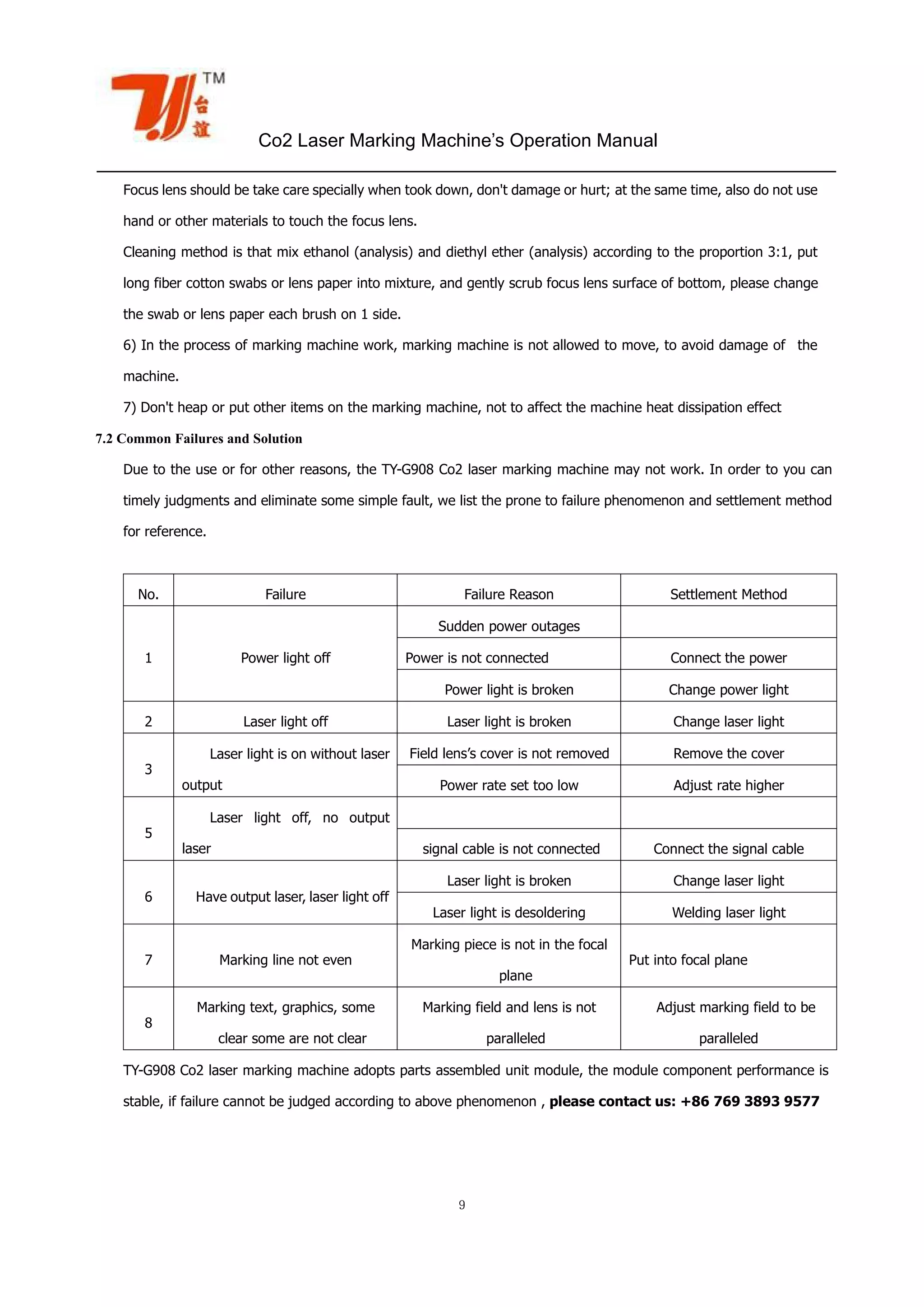 Co2 Laser Marking Machine’s Operation Manual
９
Focus lens should be take care specially when took down, don't damage or hurt; at the same time, also do not use
hand or other materials to touch the focus lens.
Cleaning method is that mix ethanol (analysis) and diethyl ether (analysis) according to the proportion 3:1, put
long fiber cotton swabs or lens paper into mixture, and gently scrub focus lens surface of bottom, please change
the swab or lens paper each brush on 1 side.
6) In the process of marking machine work, marking machine is not allowed to move, to avoid damage of the
machine.
7) Don't heap or put other items on the marking machine, not to affect the machine heat dissipation effect
7.2 Common Failures and Solution
Due to the use or for other reasons, the TY-G908 Co2 laser marking machine may not work. In order to you can
timely judgments and eliminate some simple fault, we list the prone to failure phenomenon and settlement method
for reference.
No. Failure Failure Reason Settlement Method
1 Power light off
Sudden power outages
Power is not connected Connect the power
Power light is broken Change power light
2 Laser light off Laser light is broken Change laser light
3
Laser light is on without laser
output
Field lens’s cover is not removed Remove the cover
Power rate set too low Adjust rate higher
5
Laser light off, no output
laser signal cable is not connected Connect the signal cable
6 Have output laser, laser light off
Laser light is broken Change laser light
Laser light is desoldering Welding laser light
7 Marking line not even
Marking piece is not in the focal
plane
Put into focal plane
8
Marking text, graphics, some
clear some are not clear
Marking field and lens is not
paralleled
Adjust marking field to be
paralleled
TY-G908 Co2 laser marking machine adopts parts assembled unit module, the module component performance is
stable, if failure cannot be judged according to above phenomenon , please contact us: +86 769 3893 9577
 