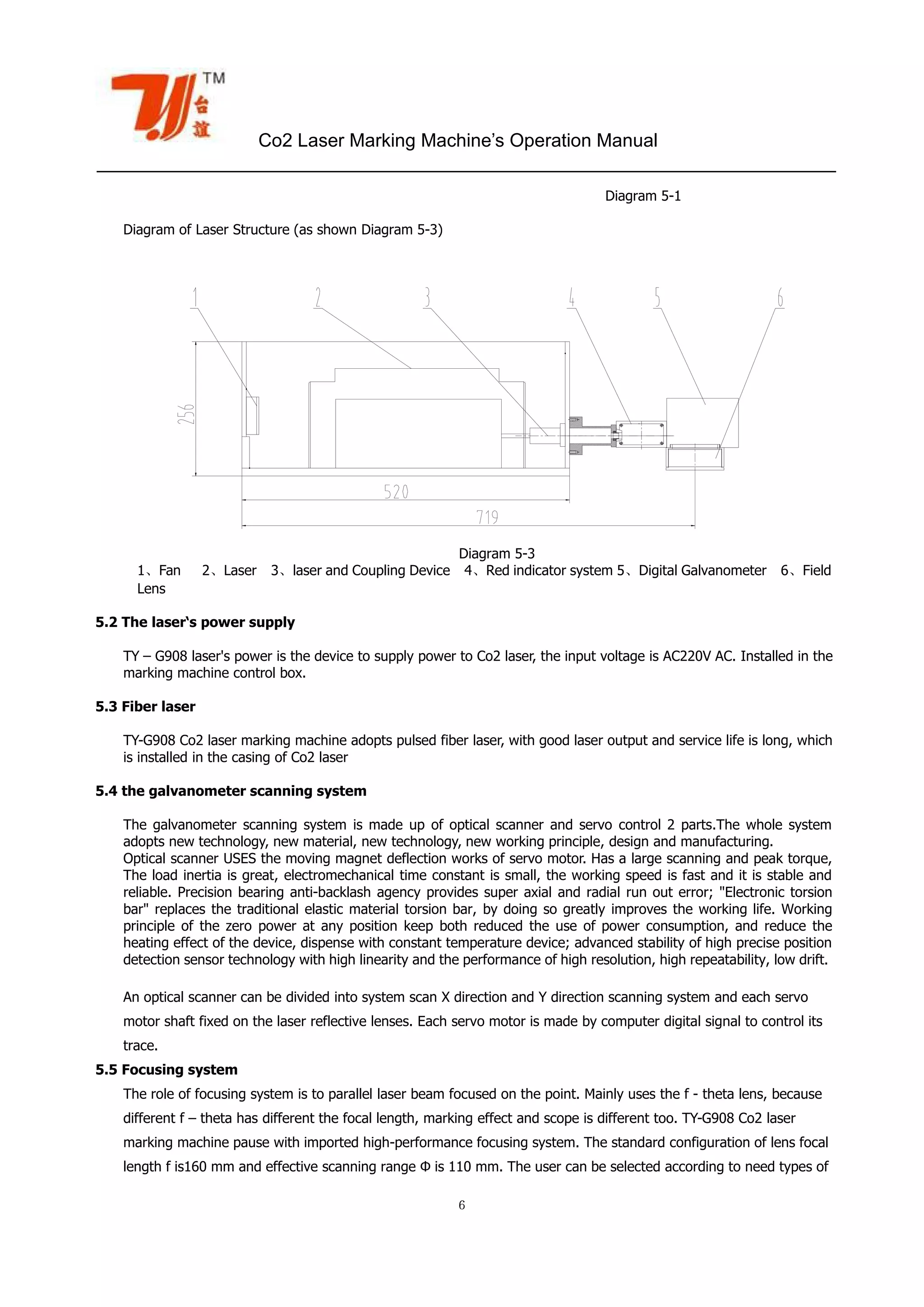 Co2 Laser Marking Machine’s Operation Manual
６
Diagram 5-1
Diagram of Laser Structure (as shown Diagram 5-3)
Diagram 5-3
1、Fan 2、Laser 3、laser and Coupling Device 4、Red indicator system 5、Digital Galvanometer 6、Field
Lens
5.2 The laser‘s power supply
TY – G908 laser's power is the device to supply power to Co2 laser, the input voltage is AC220V AC. Installed in the
marking machine control box.
5.3 Fiber laser
TY-G908 Co2 laser marking machine adopts pulsed fiber laser, with good laser output and service life is long, which
is installed in the casing of Co2 laser
5.4 the galvanometer scanning system
The galvanometer scanning system is made up of optical scanner and servo control 2 parts.The whole system
adopts new technology, new material, new technology, new working principle, design and manufacturing.
Optical scanner USES the moving magnet deflection works of servo motor. Has a large scanning and peak torque,
The load inertia is great, electromechanical time constant is small, the working speed is fast and it is stable and
reliable. Precision bearing anti-backlash agency provides super axial and radial run out error; "Electronic torsion
bar" replaces the traditional elastic material torsion bar, by doing so greatly improves the working life. Working
principle of the zero power at any position keep both reduced the use of power consumption, and reduce the
heating effect of the device, dispense with constant temperature device; advanced stability of high precise position
detection sensor technology with high linearity and the performance of high resolution, high repeatability, low drift.
An optical scanner can be divided into system scan X direction and Y direction scanning system and each servo
motor shaft fixed on the laser reflective lenses. Each servo motor is made by computer digital signal to control its
trace.
5.5 Focusing system
The role of focusing system is to parallel laser beam focused on the point. Mainly uses the f - theta lens, because
different f – theta has different the focal length, marking effect and scope is different too. TY-G908 Co2 laser
marking machine pause with imported high-performance focusing system. The standard configuration of lens focal
length f is160 mm and effective scanning range Φ is 110 mm. The user can be selected according to need types of
 