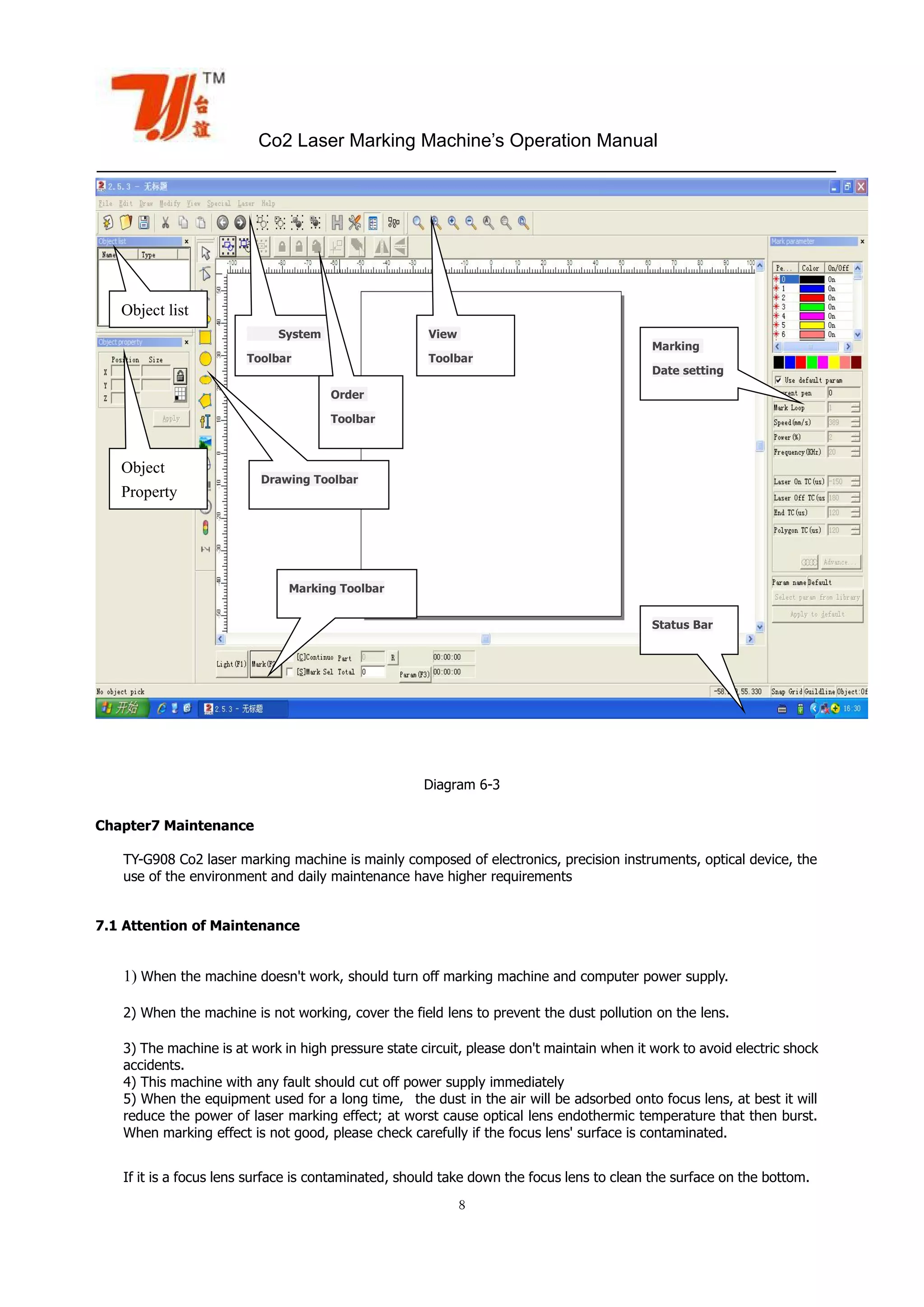 Co2 Laser Marking Machine’s Operation Manual
８
Diagram 6-3
Chapter7 Maintenance
TY-G908 Co2 laser marking machine is mainly composed of electronics, precision instruments, optical device, the
use of the environment and daily maintenance have higher requirements
7.1 Attention of Maintenance
1) When the machine doesn't work, should turn off marking machine and computer power supply.
2) When the machine is not working, cover the field lens to prevent the dust pollution on the lens.
3) The machine is at work in high pressure state circuit, please don't maintain when it work to avoid electric shock
accidents.
4) This machine with any fault should cut off power supply immediately
5) When the equipment used for a long time, the dust in the air will be adsorbed onto focus lens, at best it will
reduce the power of laser marking effect; at worst cause optical lens endothermic temperature that then burst.
When marking effect is not good, please check carefully if the focus lens' surface is contaminated.
If it is a focus lens surface is contaminated, should take down the focus lens to clean the surface on the bottom.
Object list
System
Toolbar
Object
Property
View
Toolbar
Order
Toolbar
Drawing Toolbar
Marking Toolbar
Status Bar
Marking
Date setting
 