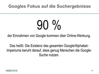 17
Googles Fokus auf die Suchergebnisse
90 %
der Einnahmen von Google kommen über Online-Werbung.
Das heißt: Die Existenz des gesamten Google/Alphabet-
Imperiums beruht darauf, dass genug Menschen die Google-
Suche nutzen.
 