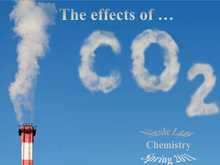 co2 power point