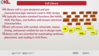 Deep Dive into ASIC Library Design and Programmable ASIC Technologies ...