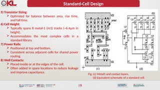 Deep Dive into ASIC Library Design and Programmable ASIC Technologies ...