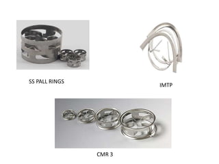 CO2 REVAL SECTION .2022.pptx