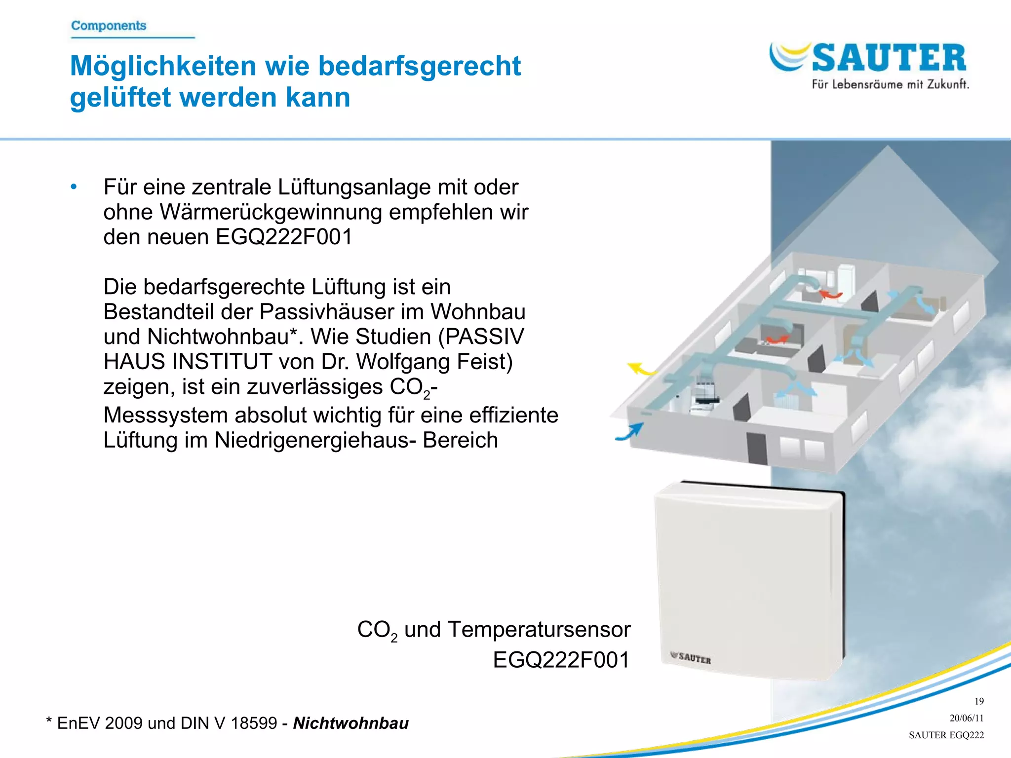 Möglichkeiten wie bedarfsgerecht  gelüftet werden kann Für eine zentrale Lüftungsanlage mit oder ohne Wärmerückgewinnung empfehlen wir den neuen EGQ222F001 Die bedarfsgerechte Lüftung ist ein Bestandteil der Passivhäuser im Wohnbau und Nichtwohnbau*. Wie Studien (PASSIV HAUS INSTITUT von Dr. Wolfgang Feist) zeigen, ist ein zuverlässiges CO 2 -Messsystem absolut wichtig für eine effiziente Lüftung im Niedrigenergiehaus- Bereich  CO 2  und Temperatursensor EGQ222F001 * EnEV 2009 und DIN V 18599 -  Nichtwohnbau   