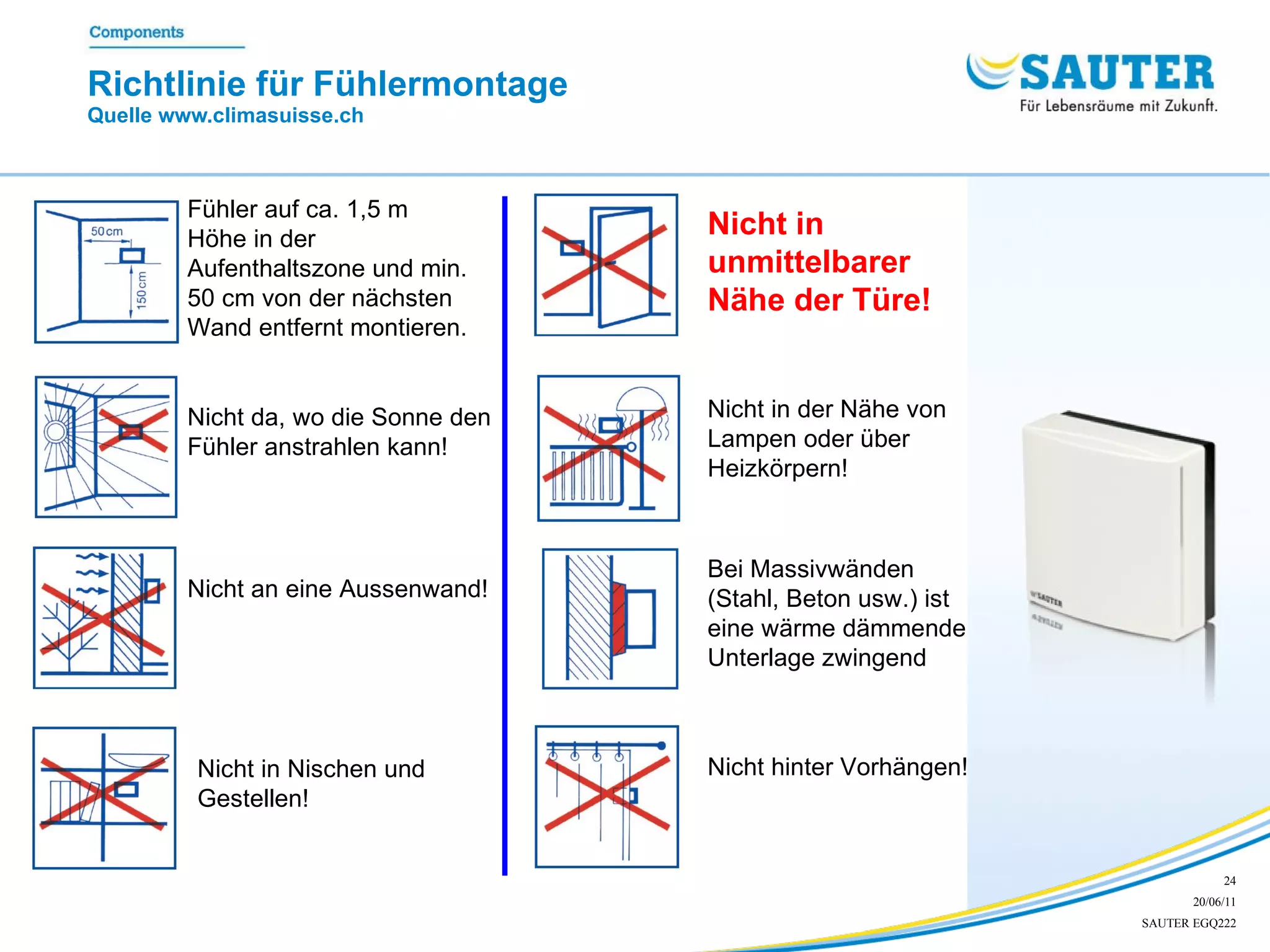 Richtlinie für Fühlermontage Quelle www.climasuisse.ch Fühler auf ca. 1,5 m Höhe in der Aufenthaltszone und min. 50 cm von der nächsten Wand entfernt montieren. Nicht da, wo die Sonne den Fühler anstrahlen kann! Nicht an eine Aussenwand! Nicht in Nischen und Gestellen! Nicht in unmittelbarer  Nähe der Türe! Nicht in der Nähe von Lampen oder über Heizkörpern! Bei Massivwänden  (Stahl, Beton usw.) ist  eine wärme dämmende Unterlage zwingend Nicht hinter Vorhängen! 