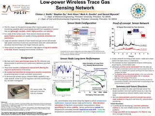 Low-power Wireless Trace Gas
                                                                                      Sensing Network
                                                                       Clinton J. Smith,1 Stephen So,1 Amir Khan,2 Mark A. Zondlo2, and Gerard Wysocki1
                                                                                   1 – Dept. of Electrical Engineering, Princeton University, Princeton, NJ 08544
                                                                            2 – Dept. of Civil and Environmental Engineering, Princeton University, Princeton, NJ 08544

                                                 Motivation                                                                    Sensor Node Configuration                                                      Proof-of-concept Sensor Network
   The CO2 impact on the greenhouse gas effect requires global and local                                                                                   Sensor Head
                                                                                                                                            VCSEL
    monitoring capability which would greatly benefit from availability of sensors                                                                      CO2 Environment                                                                           Base
                                                                                                                                                                                                                                          0.5m
    that are lightweight, portable, robust, highly sensitive, and selective.                                                                                                                                                                     Station   3.3m
                                                                                                                                              TEC                             Detector
   For study of the Carbon Cycle, these sensors should also be low-                                                                                    Multi-pass Cell
                                                                                                                                                                                                                                     FL Sensor
                                                                                                                            CW Power
    power/battery operated and capable of being wirelessly networked and                                                     Supply
    autonomous.                                                                                                                           Temperature                                                                                                       GL Sensor
                                                                                                                                            Control                       Amplifiers
   Large area wireless networks of laser-based trace-gas sensors will provide                                              Function
                                                                                                                            Generator
    high spatial resolution of real time concentration data with unprecedented                                                              Signal
                                                                                                                                                               Lock-In
    sensitivity and selectivity to the target molecular species.                                                                          Processing

   These sensors are expected to maintain a high degree of long-term stability
                                                                                                                                                                                  Computer
    in the field, despite changing environmental conditions.
                                                                                                                  A schematic of the optical configuration and a block diagram of the electrical control
                                                                                                                  systems. For the long term stability test the sensor head (indicated above) was placed
                                                                                                                  in a temperature controlled chamber.

                                         Background                                                               Sensor Node Long-term Performance                                                         A basic network consisting of two sensor nodes and a base
   We have built a laser spectroscopic sensor for CO2 detection and                                                                                                                                         station has been setup in a laboratory
    demonstrated its performance in preliminary laboratory and field                                                                                                                                        The network has been operated for 8 hours continuously
    tests [1].                                                                                                                                                                                               acquiring CO2 concentration data
   These tests revealed a temperature induced drift affecting the                                                                                                                                          Laboratory activity can be interpreted from this data set.
                                                                                                                                                                                                               The high concentration events near 0 hours as shown by the FL
    long term performance of the sensor.                                                                                                                                                                        Sensor are caused by the operator working at the base station to
   We studied and identified the temperature sensitive components                                                                                                                                              configure the WSN.
    by performing tests in a well-controlled environment.                                                                                                                                                      The baseline reflects the overall activity in the room while the
   To demonstrate wireless sensor network (WSN) capability a two-                                                                                                                                              high short-time concentration spikes refer to individuals
                                                                                                                                                                                                                working in the vicinity of the sensor.
    node network similar to [2] for long-term real-time monitoring of
                                                                                                                                                                                                               Both at the beginning (hour 0) and at the end (hour 8) the CO2
    CO2 has been investigated.                                                                                                                                                                                  concentration exhibits a low baseline level corresponding to low
                                                                                                                                                                                                                human activity in the lab.

                                                                                                                                                                                                                   Summary and Future Directions
                                                            CO2 sensor-node. The                                                                                                                            While our portable CO2 laser spectroscopic sensor has
                                                            total size is less than                                                                                                                          shown excellent short term performance [1], it also has
                                                            that of a shoebox.                                                                                                                               evident temperature induced stability issues over long
                                                                                                                                                                                                             time.
                                                                                                                                                                                                            We have demonstrated a proof-of-concept two sensor-
                                                                                                                                                                                                             node network for long-term real-time CO2 concentration
                                                                                                           CO2 concentration time series show the degree to which temperature                                monitoring.
References:
[1] C. J. Smith, S. So, and G. Wysocki, "Low-Power Portable Laser Spectroscopic Sensor for Atmospheric     stabilization improves sensor-node performance. Allan deviation                                 Future directions:
CO2Monitoring," in Conference on Laser Electro-Optics: Applications, OSA Technical Digest (CD) (Optical
Society of America, 2010), paper JThB4.
                                                                                                           calculation of long term concentration measurements allows                                       Currently we are developing a real-time calibration
[2] S. So, A. A. Sani, Z. Lin, F. Tittel, and G. Wysocki, "Demo abstract: Laser-based trace-gas chemical   quantifying the sensor stability. Sensor performance outside the                                  method as the most reliable solution for sensor drift
sensors for distributed wireless sensor networks," in Information Processing in Sensor Networks, 2009.
IPSN 2009. International Conference on(2009), pp. 427-428.                                                 temperature controlled chamber experiences slow drift. Inside the                                 problems.
This material is based upon work supported by the National Science Foundation                              temperature controlled environment, the drift is largely eliminated.                             A large area WSN will be deployed in the field for long-
under Grant No. EEC-0540832, an NSF MRI award #0723190 for the openPHOTONS systems and
National Science Foundation Grant No. 0903661 “Nanotechnology for Clean Energy IGERT.”                                                                                                                       term trace-gas monitoring.
 