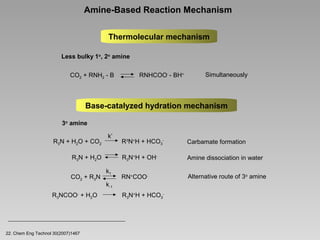 Amine-Based Reaction Mechanism
Thermolecular mechanism
Less bulky 1o, 2o amine
CO2 + RNH2 - B

RNHCOO- - BH+

Simultaneously

Base-catalyzed hydration mechanism
3o amine
R3N + H2O + CO2

k’

CO2 + R3N
R3NCOO- + H2O

22. Chem Eng Technol 30(2007)1467

k1

Carbamate formation

R3N+H + OH-

R3N + H2O

R3N+H + HCO3-

Amine dissociation in water

RN+COO-

Alternative route of 3o amine

k-1
R3N+H + HCO3-

 