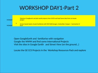 Geological Storage of Carbon Dioxide Workshop notes | PPTX