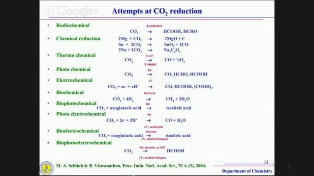 CO2 to fuels and chemicals course material final version | PDF