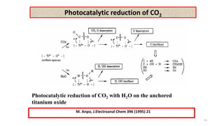 CO2 to fuels and chemicals course material final version | PDF
