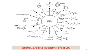 CO2 to fuels and chemicals course material final version | PDF