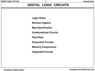 Digital Logic Circuits

1

Introduction

DIGITAL LOGIC CIRCUITS

Logic Gates
Boolean Algebra
Map Specification
Combinational Circuits
Flip-Flops
Sequential Circuits
Memory Components
Integrated Circuits

Computer Organization

Computer Architectures Lab

 
