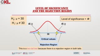 LEVEL OF SIGNIFICANCE
AND THE REJECTION REGION
Level of significance = a
This is a two-tail test because there is a rejection region in both tails
H0: μ = 30
H1: μ ≠ 30
Critical values
Rejection Region
/2
30
a
/2
a
 