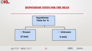 22
HYPOTHESIS TESTS FOR THE MEAN
 Known  Unknown
Hypothesis
Tests for 
(Z test) (t test)
 
