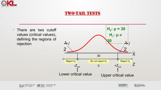 Do not reject H0 Reject H0
Reject H0
 There are two cutoff
values (critical values),
defining the regions of
rejection
TWO-TAIL TESTS
/
2
-Zα/2 0
H0: μ = 30
H1: μ ¹
30
+Zα/2
/
2
Lower critical value Upper critical value
30
Z
X
 