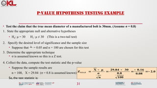 31
P-VALUE HYPOTHESIS TESTING EXAMPLE
• Test the claim that the true mean diameter of a manufactured bolt is 30mm. (Assume σ = 0.8)
1. State the appropriate null and alternative hypotheses
• H0: μ = 30 H1: μ ≠ 30 (This is a two-tail test)
2. Specify the desired level of significance and the sample size
• Suppose that  = 0.05 and n = 100 are chosen for this test
3. Determine the appropriate technique
• σ is assumed known so this is a Z test.
4. Collect the data, compute the test statistic and the p-value
• Suppose the sample results are
n = 100, X = 29.84 (σ = 0.8 is assumed known)
So, the test statistic is:
2.0
0.08
.16
0
100
0.8
30
29.84
n
σ
μ
X
ZSTAT 







 