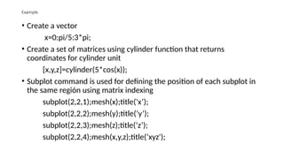 CO3.pptx itworkshop matlab unit 3 study materials | PPTX
