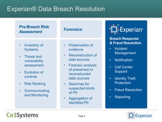 How to Audit Your Incident Response Plan | PPTX
