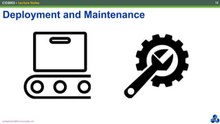 CO3053 - Lecture 3 - Embedded Systems Development Process.pdf