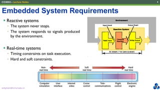 CO3053 - Lecture 3 - Embedded Systems Development Process.pdf