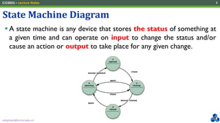 anhpham@hcmut.edu.vn
CO3053 – Lecture Notes 3
▪ A state machine is any device that stores the status of something at
a given time and can operate on input to change the status and/or
cause an action or output to take place for any given change.
State Machine Diagram
 