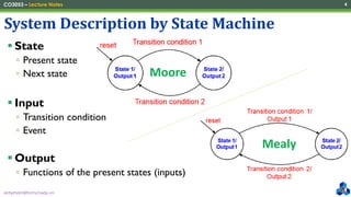 anhpham@hcmut.edu.vn
CO3053 – Lecture Notes 4
▪ State
▫ Present state
▫ Next state
▪ Input
▫ Transition condition
▫ Event
▪ Output
▫ Functions of the present states (inputs)
System Description by State Machine
Moore
Mealy
 