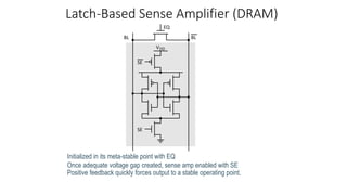 Latch-Based Sense Amplifier (DRAM)
Initialized in its meta-stable point with EQ
Once adequate voltage gap created, sense amp enabled with SE
Positive feedback quickly forces output to a stable operating point.
EQ
VDD
BL BL
SE
SE
 