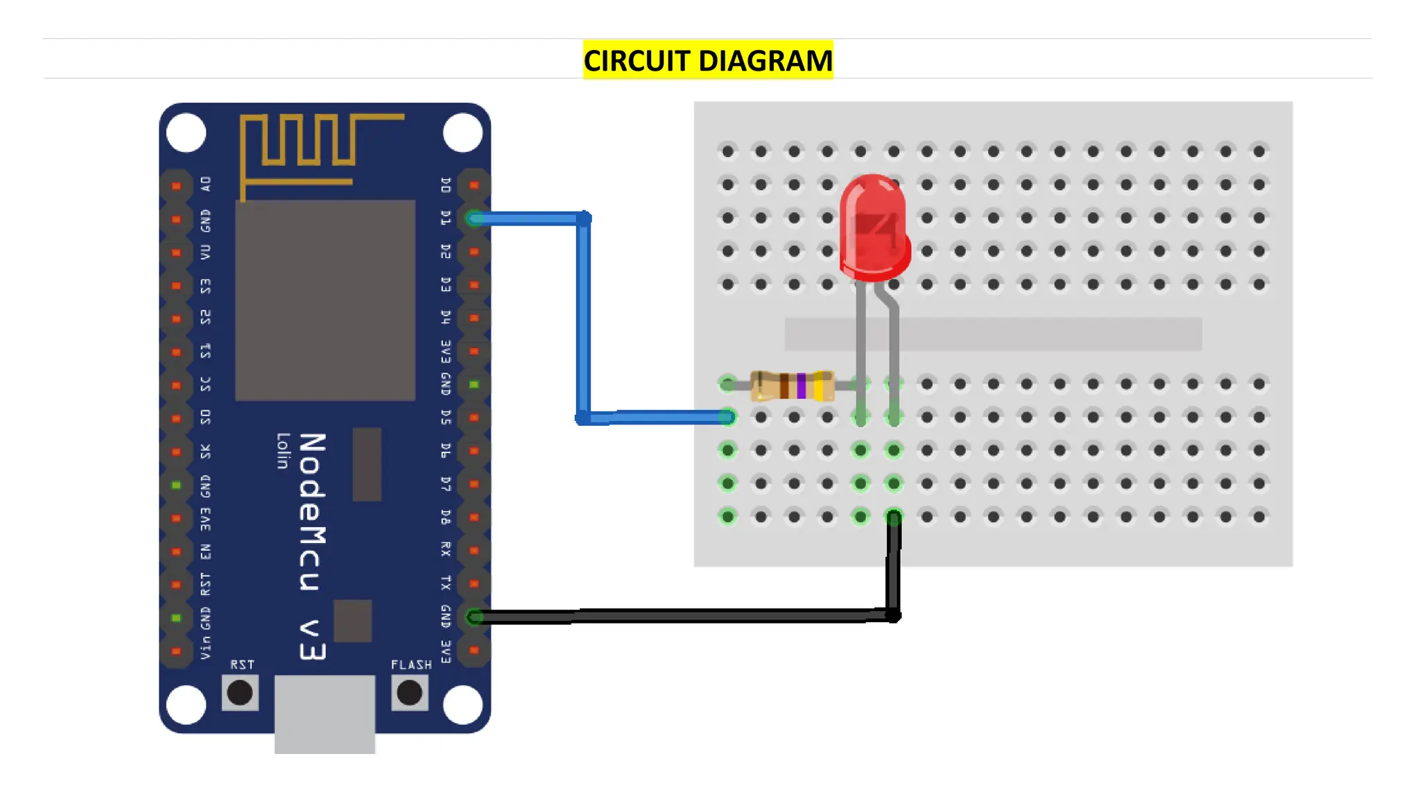 CIRCUIT DIAGRAM
 
