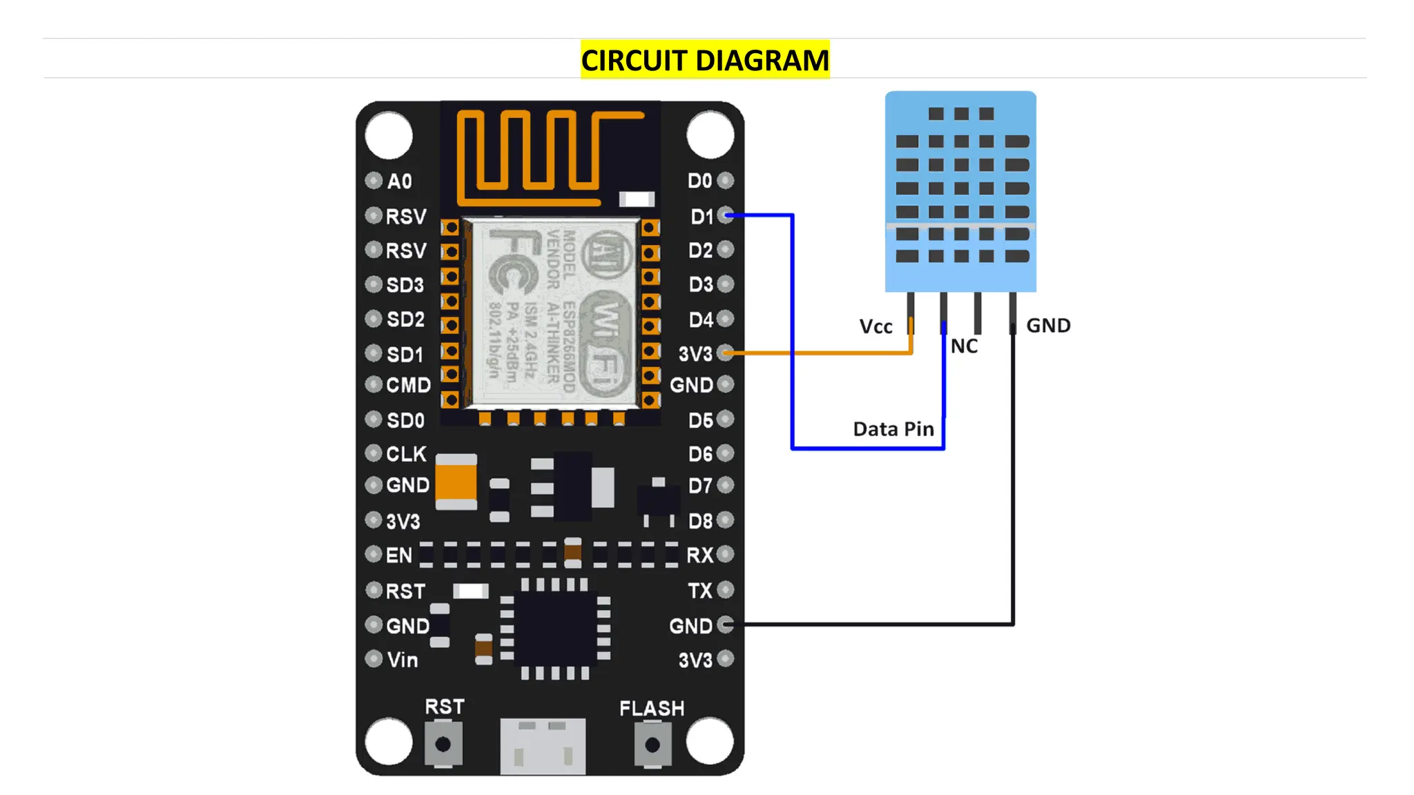 CIRCUIT DIAGRAM
 