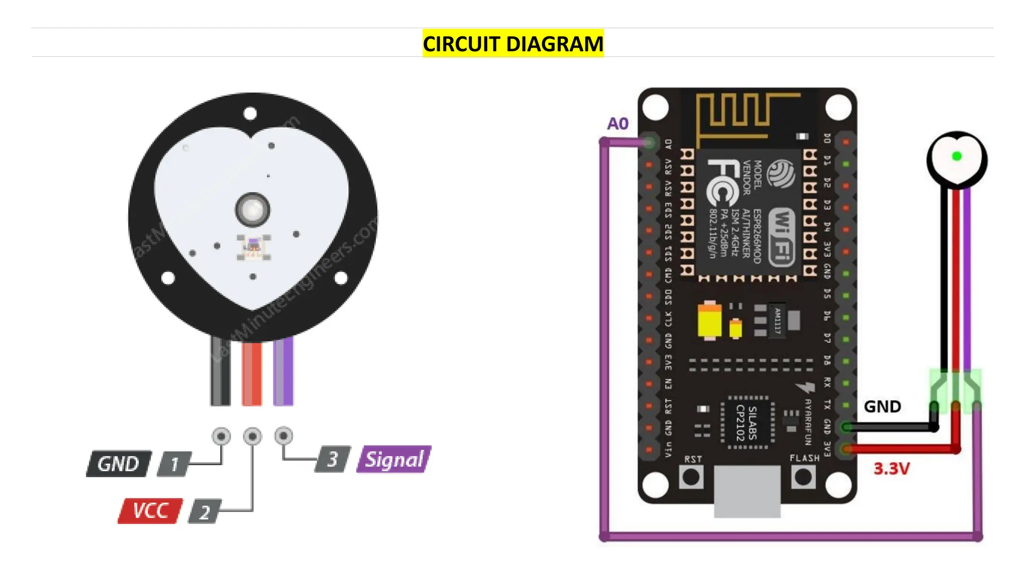 CIRCUIT DIAGRAM
 