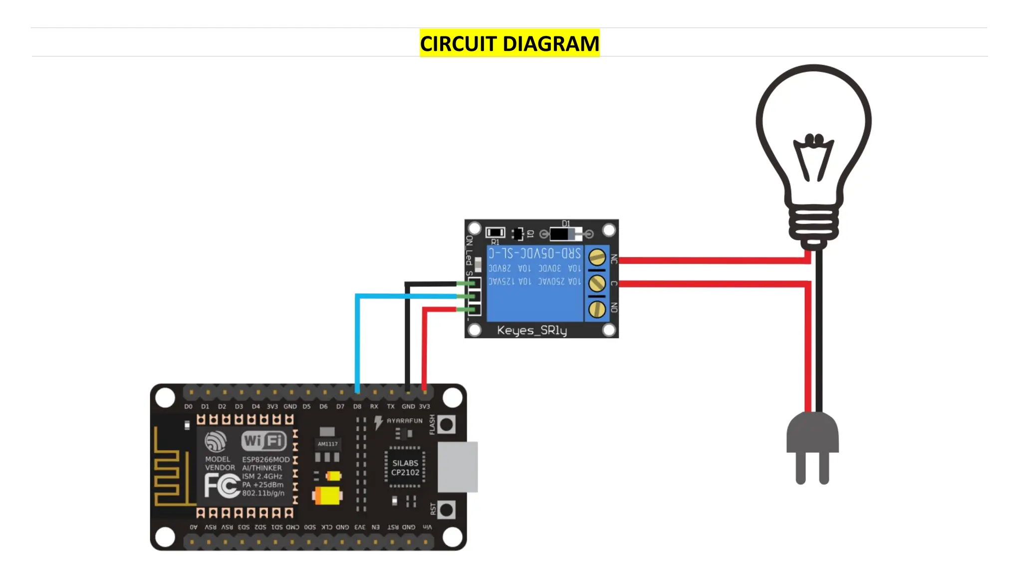 CIRCUIT DIAGRAM
 