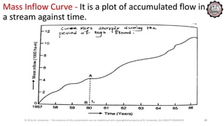 Mass Inflow Curve - It is a plot of accumulated flow in
a stream against time.
© 2016 KL University – The contents of this presentation are an intellectual and copyrighted property of KL University. ALL RIGHTS RESERVED 19
 