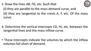 3. Draw the lines AB, FG, etc. Such that
(I) they are parallel to the mass demand curve, and
(Ii) they are tangential to the crests A, F, etc. Of the mass
curve.
4. Determine the vertical intercepts CD, HJ, etc. between the
tangential lines and the mass inflow curve.
• These intercepts indicate the volumes by which the inflow
volumes fall short of demand.
 