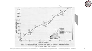 © 2016 KL University – The contents of this presentation are an intellectual and copyrighted property of KL University. ALL RIGHTS RESERVED 28
 