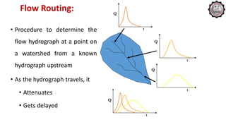 Flow Routing:
• Procedure to determine the
flow hydrograph at a point on
a watershed from a known
hydrograph upstream
• As the hydrograph travels, it
• Attenuates
• Gets delayed
Q
t
Q
t
Q
t
Q
t
 