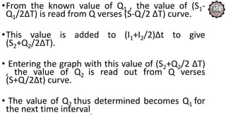•From the known value of Q1 , the value of (S1-
Q1/2∆T) is read from Q verses (S-Q/2 ∆T) curve.
•This value is added to (I1+I2/2)∆t to give
(S2+Q2/2∆T).
• Entering the graph with this value of (S2+Q2/2 ∆T)
, the value of Q2 is read out from Q verses
(S+Q/2∆t) curve.
• The value of Q2 thus determined becomes Q1 for
the next time interval.
 