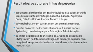 Resultados: os autores e linhas de pesquisa
• 270 autores distribuídos em 112 instituições e 10 países (95% do
Brasil e o restante de Portugal, Espanha, Canadá, Argentina,
Cuba, Estados Unidos, Irlanda, México e Suíça).
• 90% trabalharam em parceria com um ou mais coautores.
• Provém das áreas de Ciências Humanas e Ciências Sociais
Aplicadas, com destaque para Educação e Administração.
• 34 linhas de pesquisa do Diretório de Grupos de pesquisa do
CNPq tratam da Internacionalização da educação superior com
pesquisadores provenientes fundamentalmente das áreas antes
mencionadas.
 