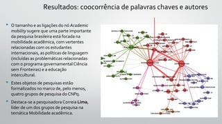 Resultados: coocorrência de palavras chaves e autores
• O tamanho e as ligações do nó Academic
mobility sugere que uma parte importante
da pesquisa brasileira está focada na
mobilidade acadêmica, com vertentes
relacionadas com os estudantes
internacionais, as políticas de linguagem
(incluídas as problemáticas relacionadas
com o programa governamentalCiência
sem Fronteiras) e a educação
intercultural.
• Estes objetos de pesquisas estão
formalizados no marco de, pelo menos,
quatro grupos de pesquisa do CNPq.
• Destaca-se a pesquisadora Correia Lima,
líder de um dos grupos de pesquisa na
temática Mobilidade acadêmica.
 