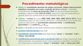 Procedimentos metodológicos
 Dados da quantidade absoluta de artigos nacionais; artigos internacionais;
trabalhos completos em anais; capítulos de livros; e livros -> extraídos
manualmente da base da Produção CT&A dos pesquisadores doutores
brasileiros, disponível no DGP do CNPq, segundo o tipo de produção e a
grande área do conhecimento (em setembro de 2017);
 Valores -> censos dos anos 2000, 2002, 2004, 2006, 2008, 2010 e 2014. Foram
transferidos para um documento de Excel -> sete planilhas com auxílio das
quais se calcularam as quantidades absolutas totais, a contribuição
percentual; e as razões RA/M e RAn/Ai.
 Excel -> 36 gráficos das séries históricas das variáveis, destacando-se:
❖ produtos individualizados das CdS;
❖ quantidades absolutas totais das hiper-áreas “duras” e “brandas”; CdS e
“duras” sem Saúde;
❖ contribuições percentuais para a produção total de artigos (nacionais mais
internacionais), monografias (livros mais capítulos) e trabalhos completos
em anais para as hiper-áreas “duras” e“brandas”; CdS e “duras sem CdS”.
 