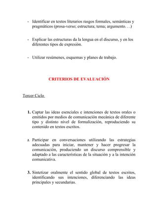 - Identificar en textos literarios rasgos formales, semánticas y
    pragmáticos (prosa-verso; estructura; tema; argumento. . .)


  - Explicar las estructuras da la lengua en el discurso, y en los
    diferentes tipos de expresión.


  - Utilizar resúmenes, esquemas y planes de trabajo.




                 CRITERIOS DE EVALUACIÓN


Tercer Ciclo


  1. Captar las ideas esenciales e intenciones de textos orales o
     emitidos por medios de comunicación mecánica de diferente
     tipo y distinto nivel de formalización, reproduciendo su
     contenido en textos escritos.


  2.   Participar en conversaciones utilizando las estrategias
       adecuadas para iniciar, mantener y hacer progresar la
       comunicación, produciendo un discurso comprensible y
       adaptado a las características de la situación y a la intención
       comunicativa.


  3. Sintetizar oralmente el sentido global de textos escritos,
     identificando sus intenciones, diferenciando las ideas
     principales y secundarias.
 