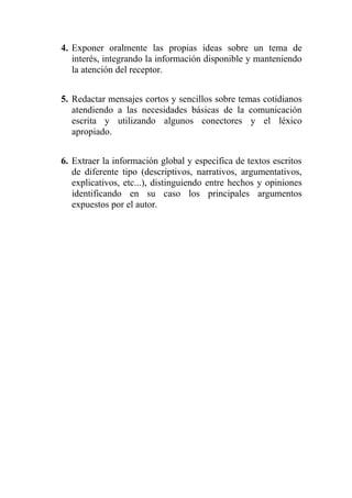 4. Exponer oralmente las propias ideas sobre un tema de
   interés, integrando la información disponible y manteniendo
   la atención del receptor.


5. Redactar mensajes cortos y sencillos sobre temas cotidianos
   atendiendo a las necesidades básicas de la comunicación
   escrita y utilizando algunos conectores y el léxico
   apropiado.


6. Extraer la información global y especifica de textos escritos
   de diferente tipo (descriptivos, narrativos, argumentativos,
   explicativos, etc...), distinguiendo entre hechos y opiniones
   identificando en su caso los principales argumentos
   expuestos por el autor.
 