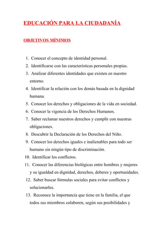 EDUCACIÓN PARA LA CIUDADANÍA


OBJETIVOS MÍNIMOS



1. Conocer el concepto de identidad personal.
2. Identificarse con las características personales propias.
3. Analizar diferentes identidades que existen en nuestro
   entorno.
4. Identificar la relación con los demás basada en la dignidad
   humana.
5. Conocer los derechos y obligaciones de la vida en sociedad.
6. Conocer la vigencia de los Derechos Humanos.
7. Saber reclamar nuestros derechos y cumplir con nuestras
   obligaciones.
8. Descubrir la Declaración de los Derechos del Niño.
9. Conocer los derechos iguales e inalienables para todo ser
   humano sin ningún tipo de discriminación.
10. Identificar los conflictos.
11. Conocer las diferencias biológicas entre hombres y mujeres
   y su igualdad en dignidad, derechos, deberes y oportunidades.
12. Saber buscar fórmulas sociales para evitar conflictos y
   solucionarlos.
13. Reconoce la importancia que tiene en la familia, el que
   todos sus miembros colaboren, según sus posibilidades y
 