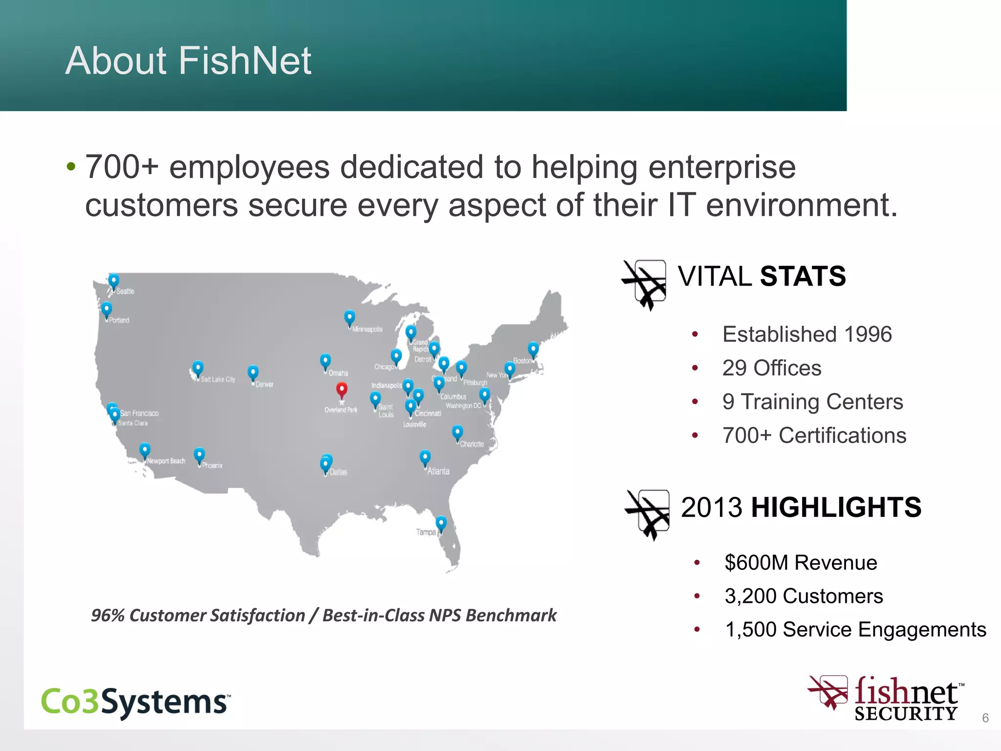 6
About FishNet
• 700+ employees dedicated to helping enterprise
customers secure every aspect of their IT environment.
96% Customer Satisfaction / Best-in-Class NPS Benchmark
• Established 1996
• 29 Offices
• 9 Training Centers
• 700+ Certifications
VITAL STATS
2013 HIGHLIGHTS
• $600M Revenue
• 3,200 Customers
• 1,500 Service Engagements
 