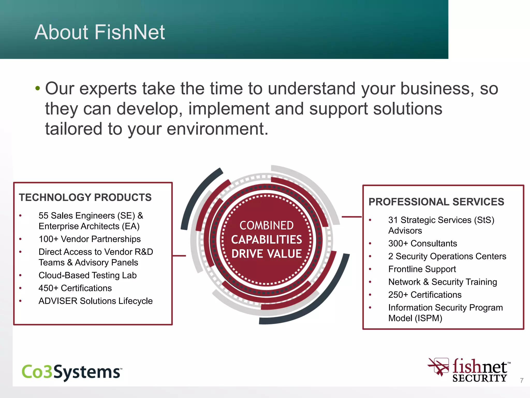 7
About FishNet
• Our experts take the time to understand your business, so
they can develop, implement and support solutions
tailored to your environment.
SECURITY
SOLUTIONS
COMBINED
CAPABILITIES
DRIVE VALUE
PROFESSIONAL SERVICES
• 31 Strategic Services (StS)
Advisors
• 300+ Consultants
• 2 Security Operations Centers
• Frontline Support
• Network & Security Training
• 250+ Certifications
• Information Security Program
Model (ISPM)
TECHNOLOGY PRODUCTS
• 55 Sales Engineers (SE) &
Enterprise Architects (EA)
• 100+ Vendor Partnerships
• Direct Access to Vendor R&D
Teams & Advisory Panels
• Cloud-Based Testing Lab
• 450+ Certifications
• ADVISER Solutions Lifecycle
 