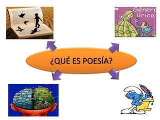 ¿QUÉ ES POESÍA?
 