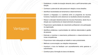Vantagens
 Estabelecer o modelo de atuação deixando claro o perfil demandado pela
direção.
 Conhecer o potencial de cada pessoa em relação a novos desafios.
 Identificar necessidades de treinamento e desenvolvimento.
 Garantir a integração e a coerência entre os programas de recursos
humanos, focalizando como alavancar os resultados através de pessoas.
 Reduzir a alocação desestruturada dos recursos financeiros, dando foco e
direção aos investimentos em desenvolvimento de pessoas.
 Proporcionar oportunidades de crescimento profissional e de participação
na organização.
 Identificar problemas e oportunidades de melhoria relacionadas à gestão
de pessoas.
 Estimular e incentivar o crescimento profissional e o desenvolvimento de
novas competências.
 Proporcionar maior adequação ao trabalho e maior produtividade.
 Melhorar a comunicação e as relações interpessoais.
 Incentivar a troca de feedback com aconselhamento entre gestores e
subordinados.
 Contribuir para a formação do banco de talentos.
 