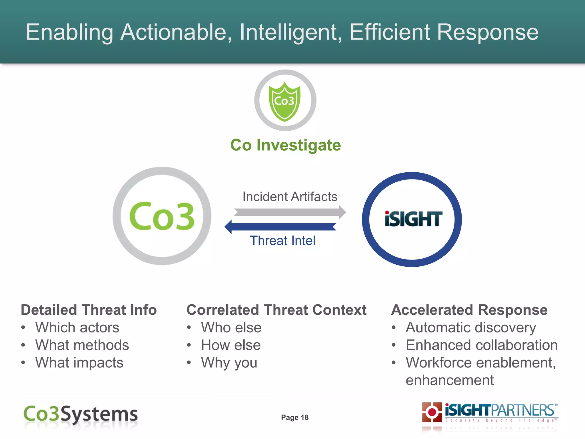 Page 18
Enabling Actionable, Intelligent, Efficient Response
Co Investigate
Incident Artifacts
Threat Intel
Detailed Threat Info
• Which actors
• What methods
• What impacts
Correlated Threat Context
• Who else
• How else
• Why you
Accelerated Response
• Automatic discovery
• Enhanced collaboration
• Workforce enablement,
enhancement
 